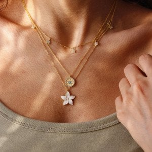 Göz Detaylı Plaka Kolye